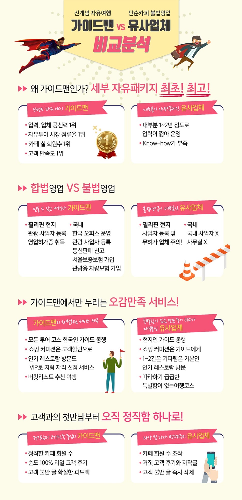 가이드맨 이미지
