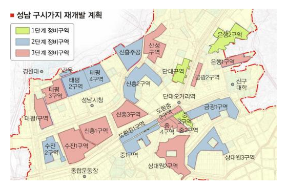 중원개발 이미지