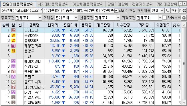 (주)우진물산 이미지