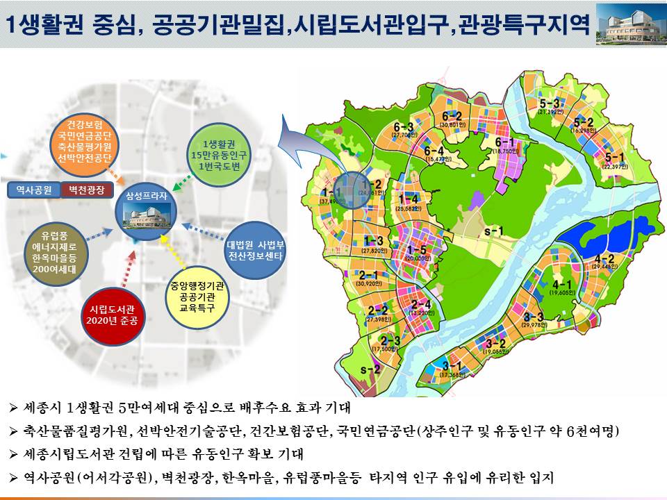 삼성프라자 이미지