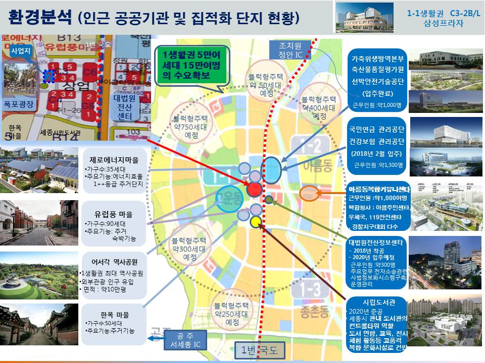 삼성프라자 이미지