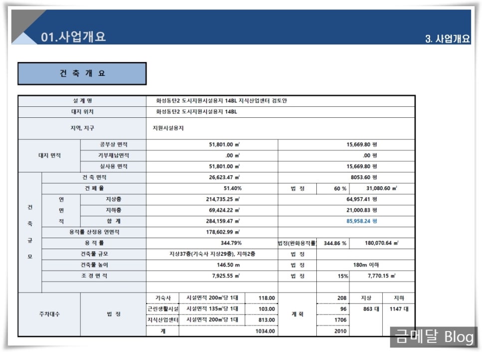 금강광고산업 이미지