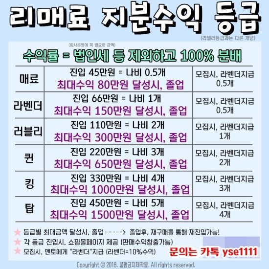 익*진* 이미지