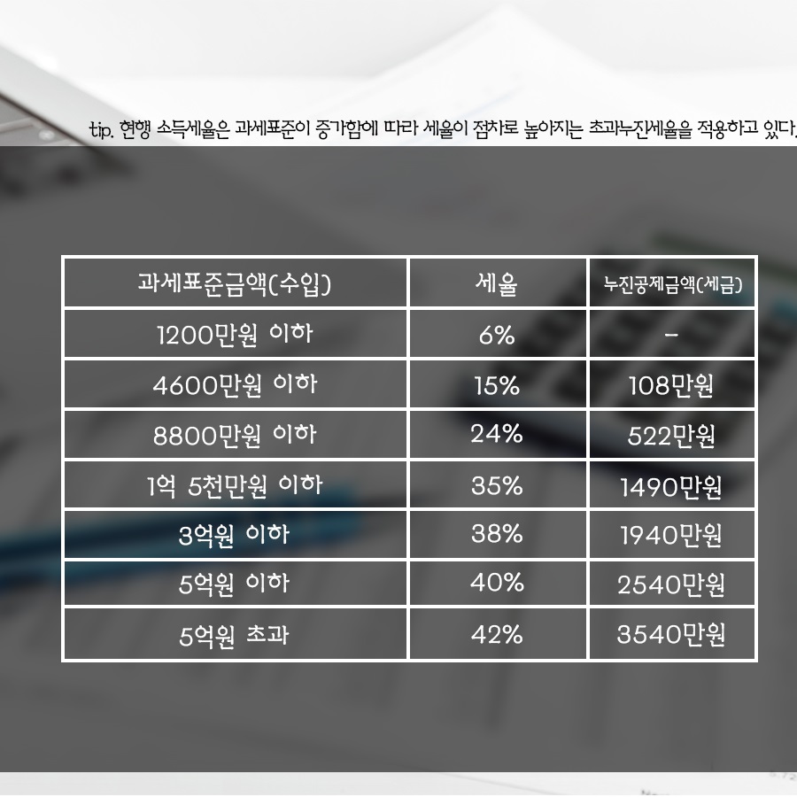 태송세무회계사무소 이미지
