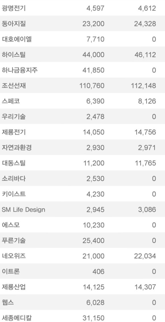 동아애드산업 이미지