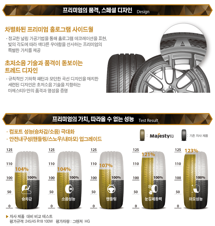 솔타이어 이미지