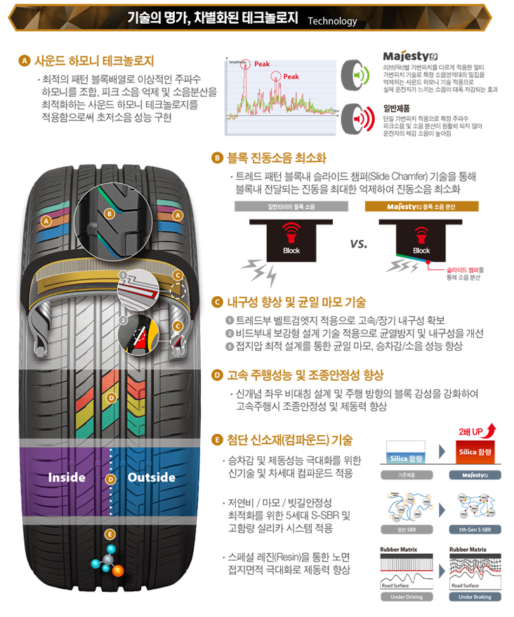 솔타이어 이미지