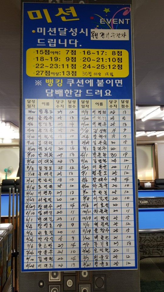 뱅킹당구클럽 이미지