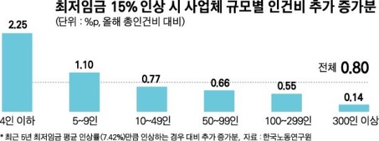 주식회사 기호 이미지