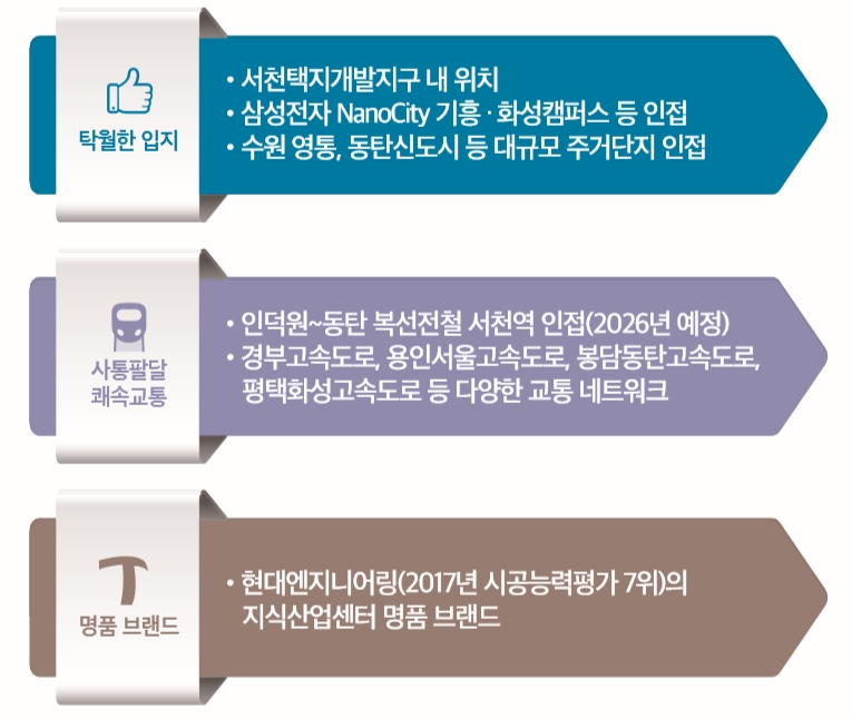 경부엔지니어링 이미지
