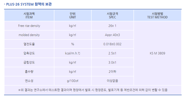 플러스켐 이미지