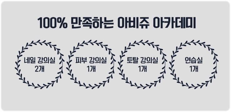 네일;미래 이미지