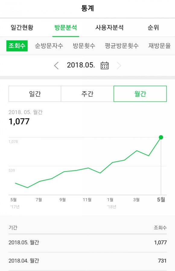 클린스마트폰서비스 이미지