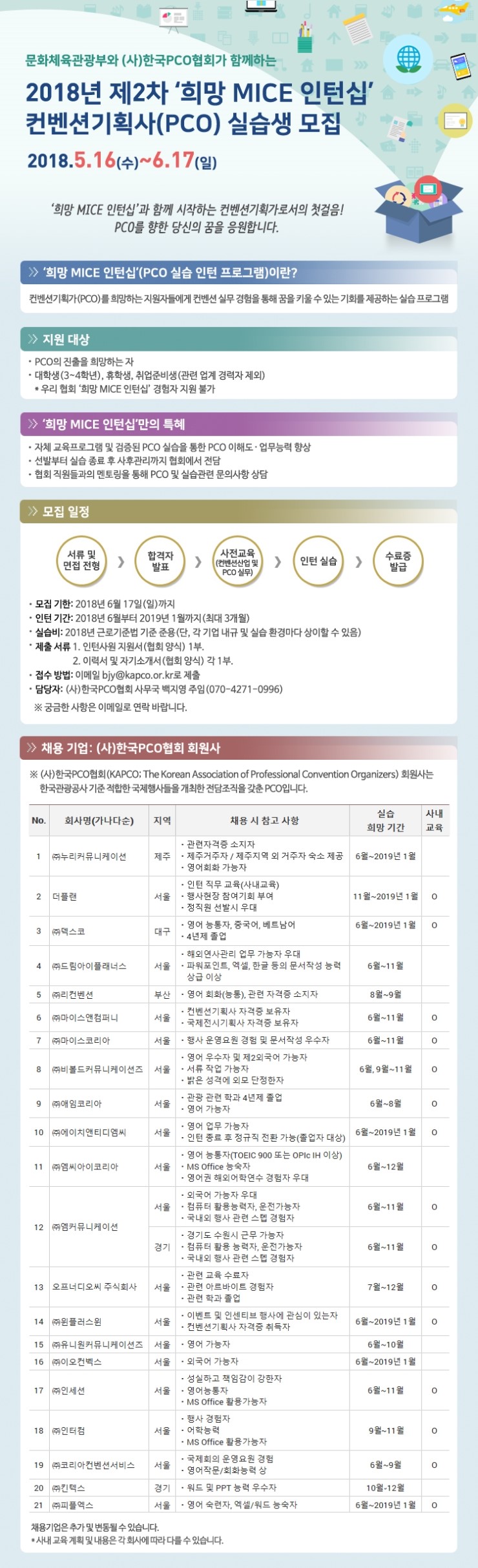 (주)덱스코 이미지