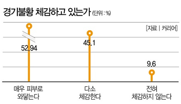 명품샵 이미지