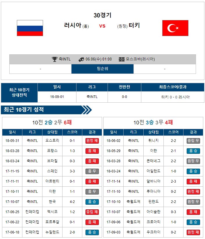 코코린헤어 이미지
