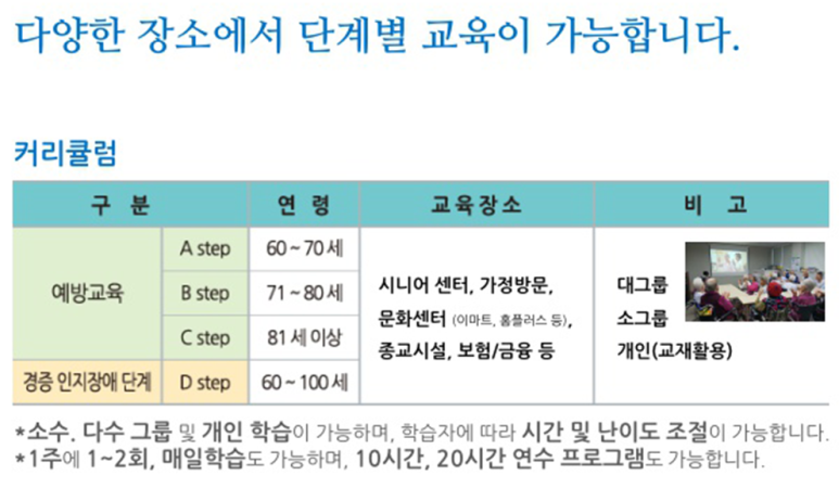 브레인케어 이미지