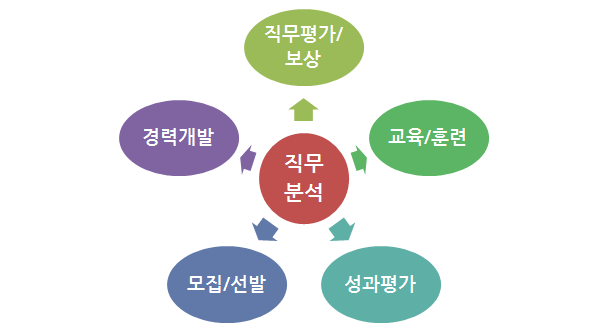 엠아이티 이미지