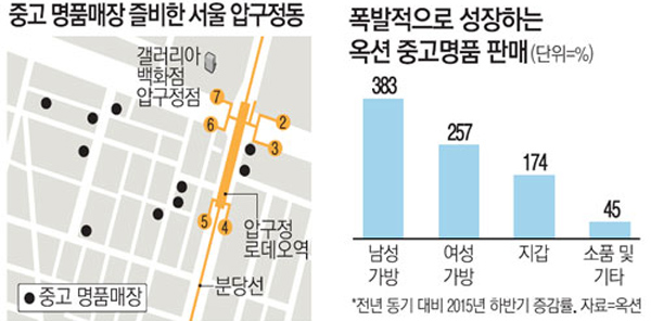 명품샵 이미지