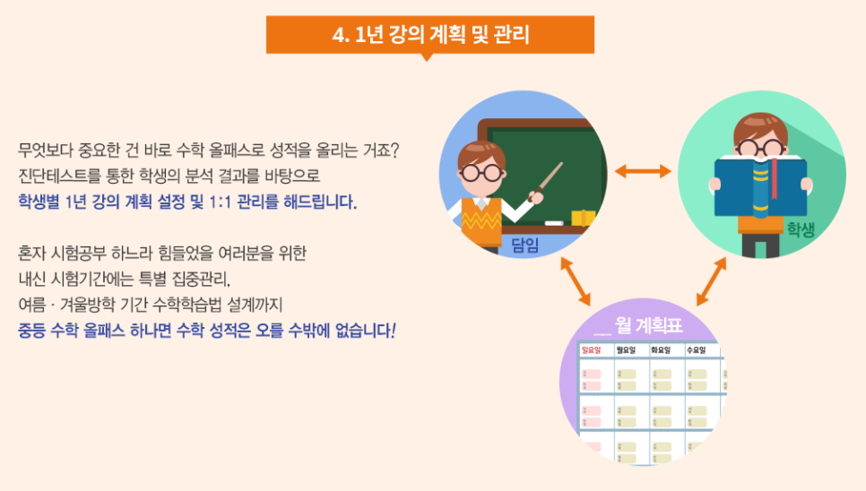 세븐종합관리 이미지