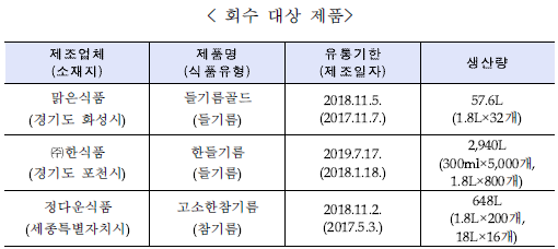 (주)한식품 이미지