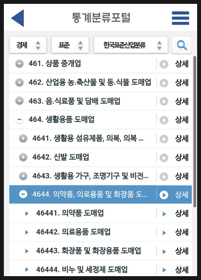 화장품 및 화장용품 도매업 이미지