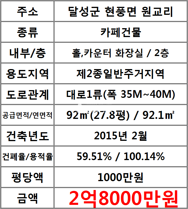 카페통 이미지