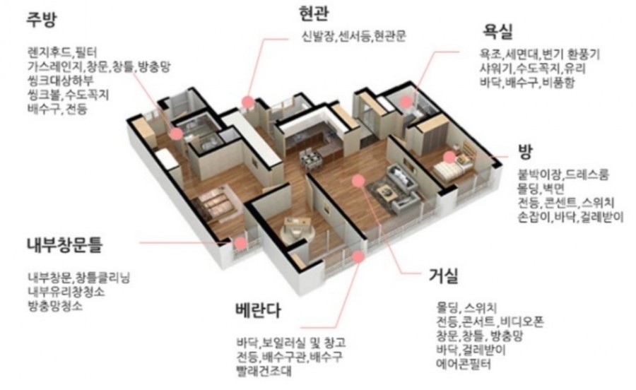 성모클린 이미지