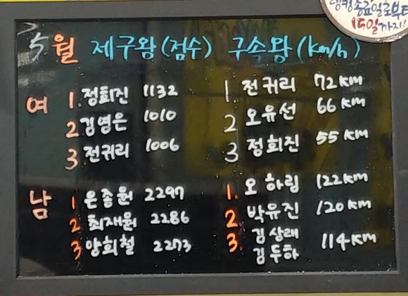 피처캠프야구연습장 이미지