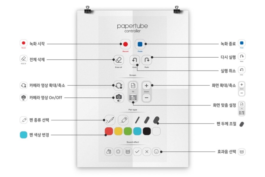 스마트시그널 이미지