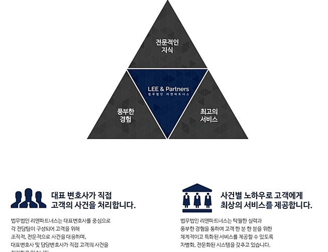 심파트너스 이미지