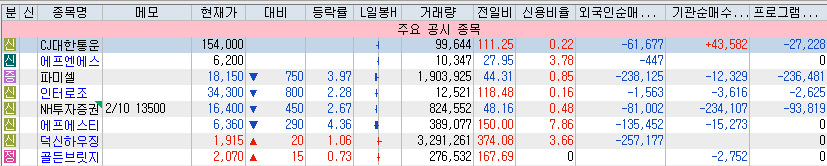주식회사 에프에스티 이미지