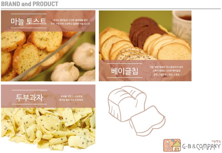 카베 이미지