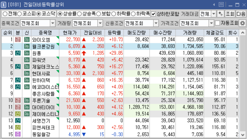 원풍물산현대 이미지