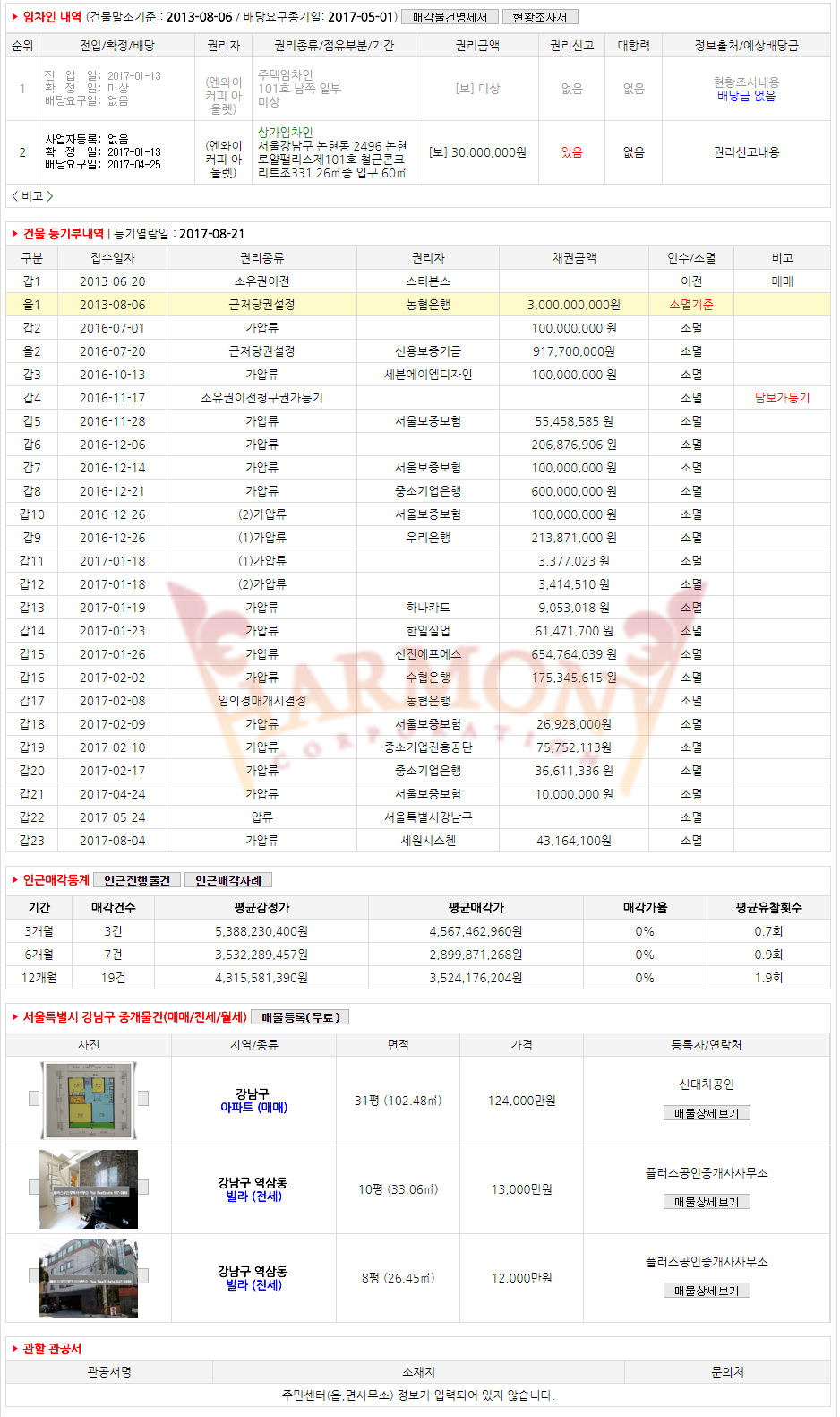 로얄에셋 이미지