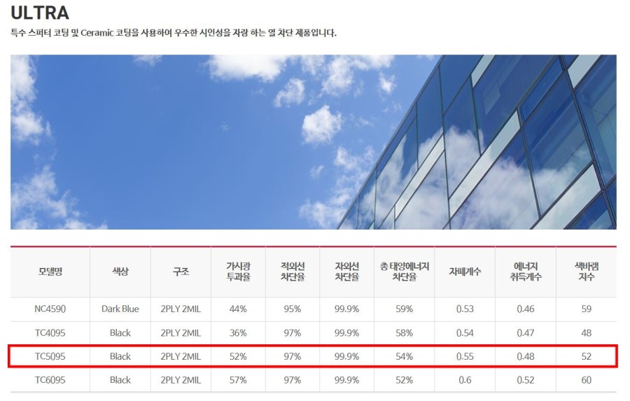 엑스포단열 이미지