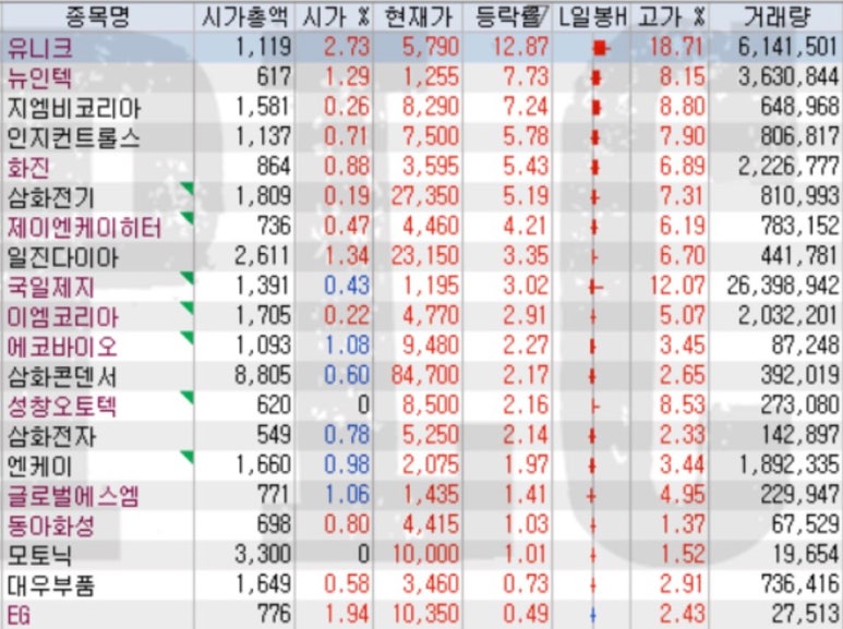 제이엔케이모터스 이미지