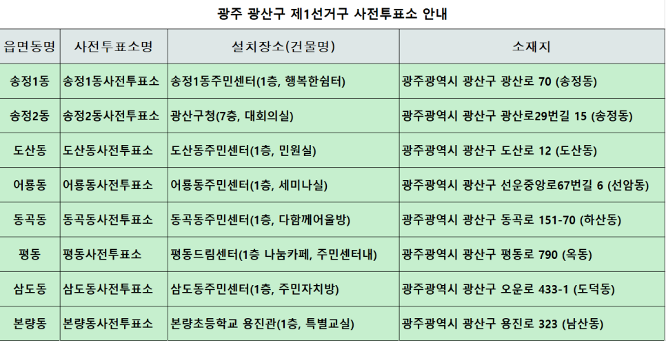 정진태의원 이미지