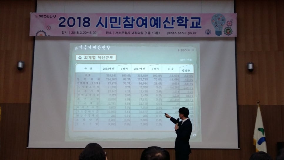 더불어행정사합동사무소 이미지