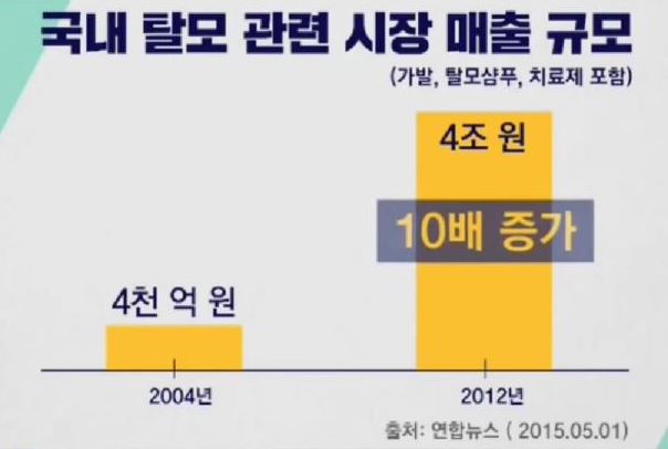 다모기업 이미지