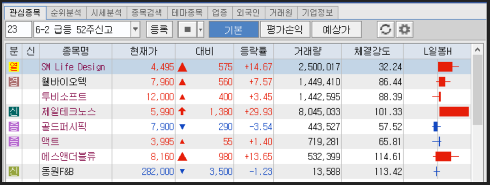 웰에스주 이미지