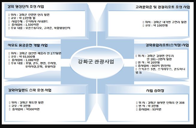 월드도장 이미지