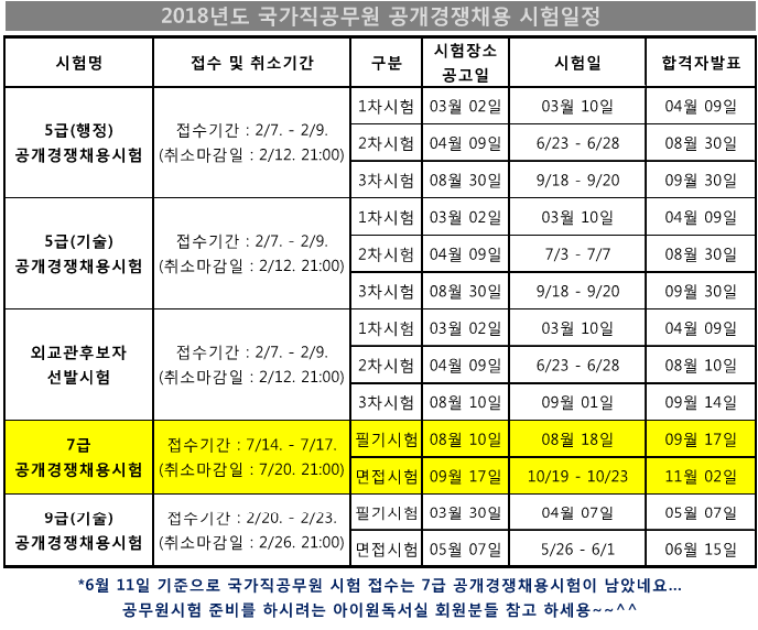 아이원독서실 이미지