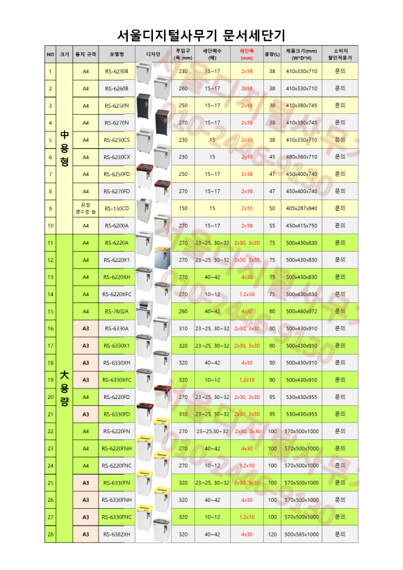 디지털사무기 이미지