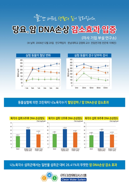 워터크린 이미지