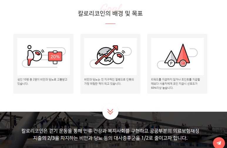 칼로리코인 이미지