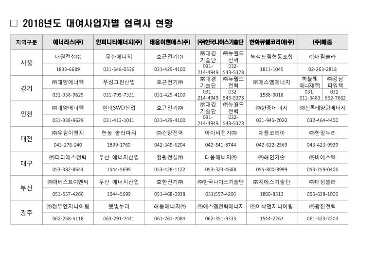 (주)한국나이스기술단 이미지