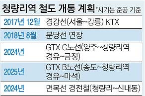 엠엔디그룹 이미지