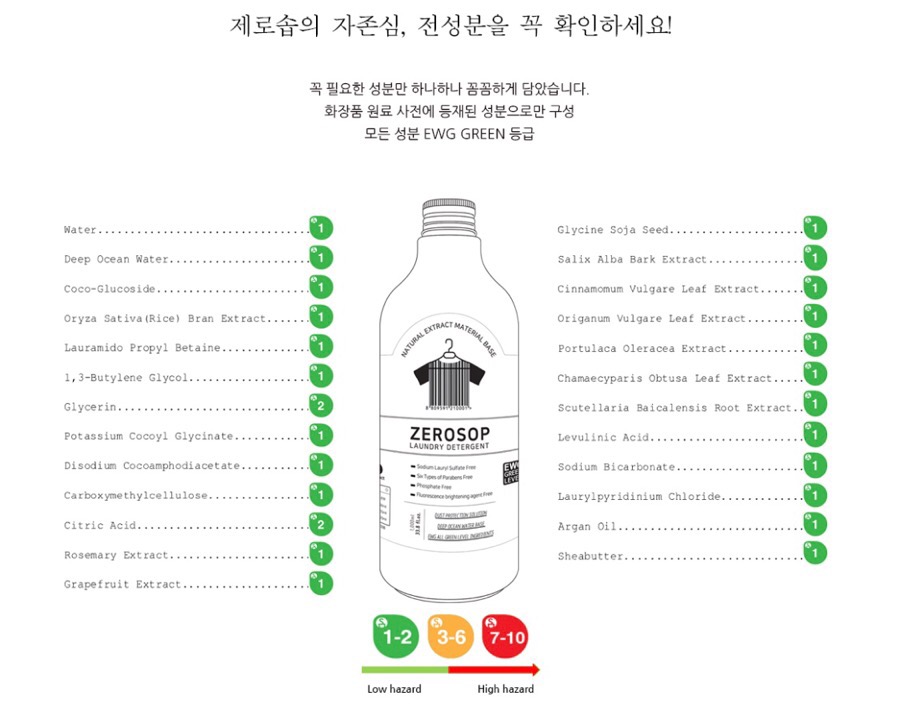 스킨솝 이미지