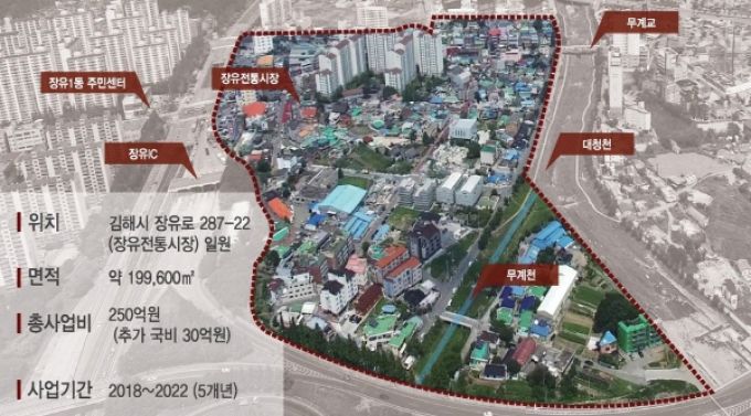 무계지구 도시개발사업 이미지